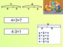 Математика 1 класс Решение уравнений с неизвестным вычитаемым а - х = б
