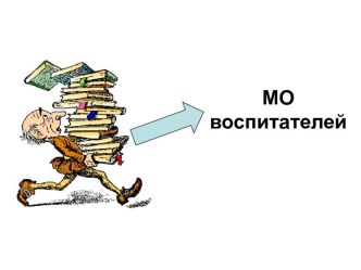 ИНТЕРДОМ МО воспитателей Что такое компетенция?