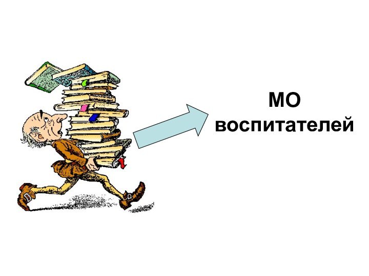 МО  воспитателей