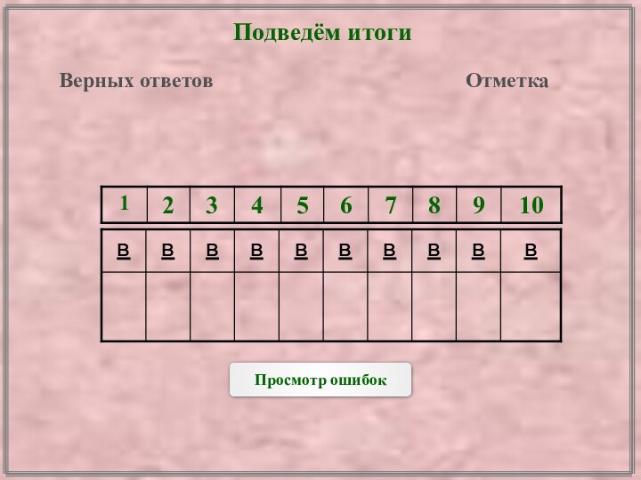 Подведём итогиВерных ответовОтметкаПросмотр ошибоквввввввввв