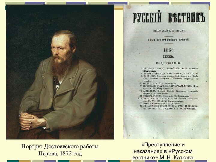 Портрет Достоевского работы Перова, 1872 год«Преступление и наказание» в «Русском вестнике» М. Н. Каткова