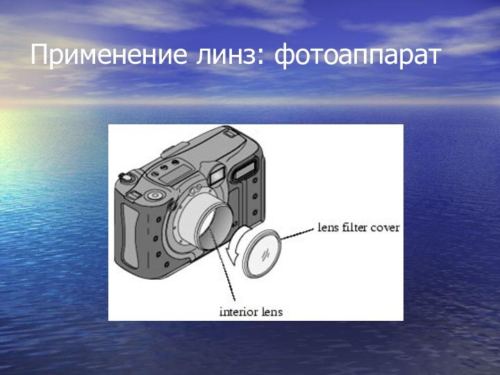 Применение линз: фотоаппарат