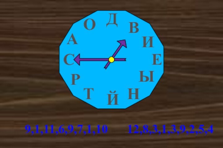 СВОЙТАДРЕИНЫ9,1,11,6,9,7,1,1012,8,3,1,3,9,2,5,4