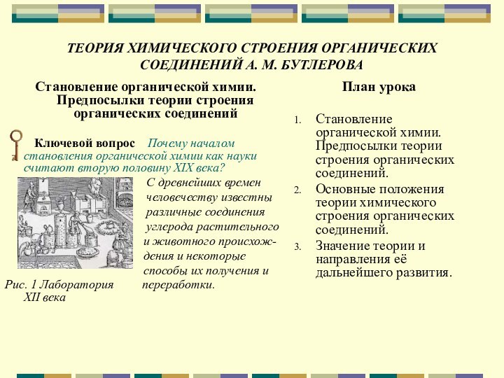 ТЕОРИЯ ХИМИЧЕСКОГО СТРОЕНИЯ ОРГАНИЧЕСКИХ СОЕДИНЕНИЙ А. М. БУТЛЕРОВАСтановление органической химии. Предпосылки теории