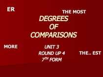Degrees of Comparisons