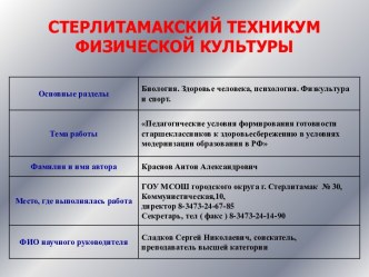 Готовность старшеклассников к здоровьесбережению