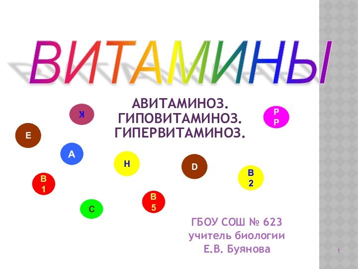 АВИТАМИНОЗ. ГИПОВИТАМИНОЗ.ГИПЕРВИТАМИНОЗ.ВИТАМИНЫ В1B2АPPСЕКГБОУ СОШ № 623учитель биологииЕ.В. БуяноваDВ5H