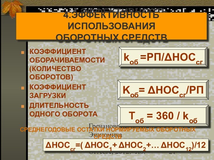 Гречановская И.Г. Экономика предприятия.-ОГАСА, 2012.- Л8.4.ЭФФЕКТИВНОСТЬ ИСПОЛЬЗОВАНИЯОБОРОТНЫХ СРЕДСТВКОЭФФИЦИЕНТ ОБОРАЧИВАЕМОСТИ (КОЛИЧЕСТВО ОБОРОТОВ)КОЭФФИЦИЕНТ ЗАГРУЗКИДЛИТЕЛЬНОСТЬ