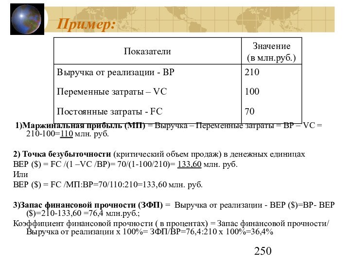 Пример: 1)Маржинальная прибыль (МП) = Выручка – Переменные затраты = ВР –