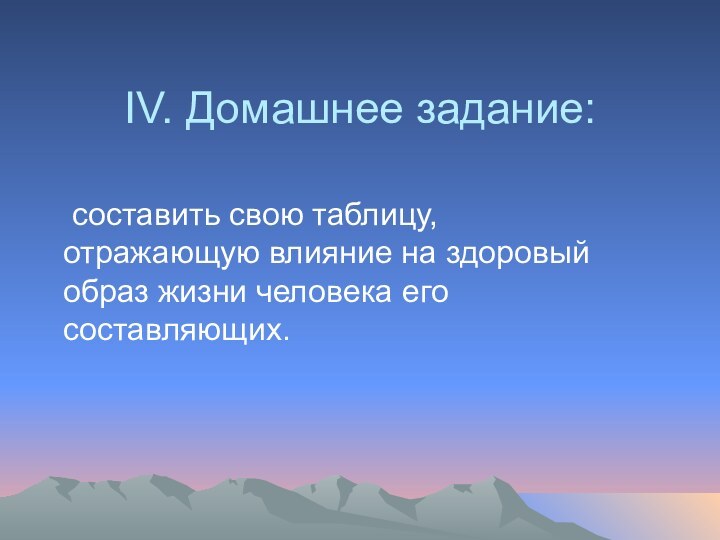 IV. Домашнее задание: составить свою таблицу, отражающую влияние на здоровый образ жизни человека его составляющих.