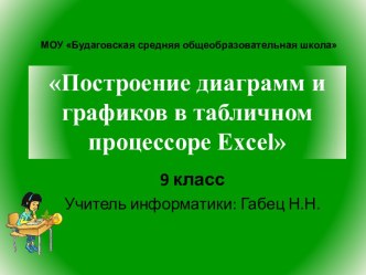 Построение диаграмм и графиков в табличном процессоре Excel