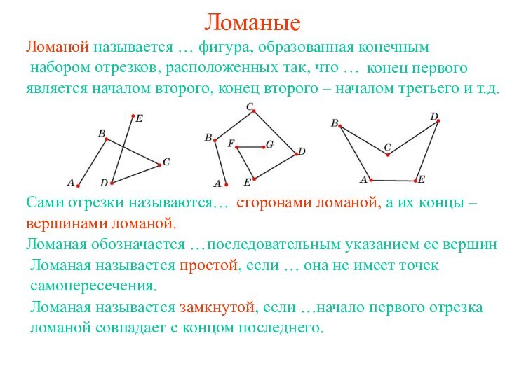 Ломаные  Ломаной называется …