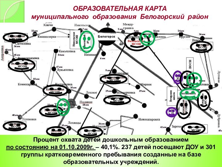 ОБРАЗОВАТЕЛЬНАЯ КАРТА муниципального образования Белогорский районПроцент охвата детей дошкольным образованием по состоянию