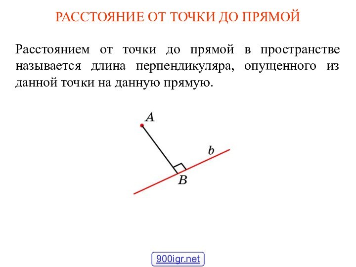 РАССТОЯНИЕ ОТ ТОЧКИ ДО ПРЯМОЙ Расстоянием от точки до прямой в пространстве