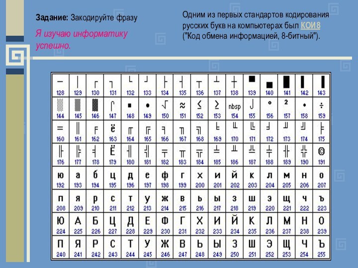 Одним из первых стандартов кодирования русских букв на компьютерах был КОИ8 (