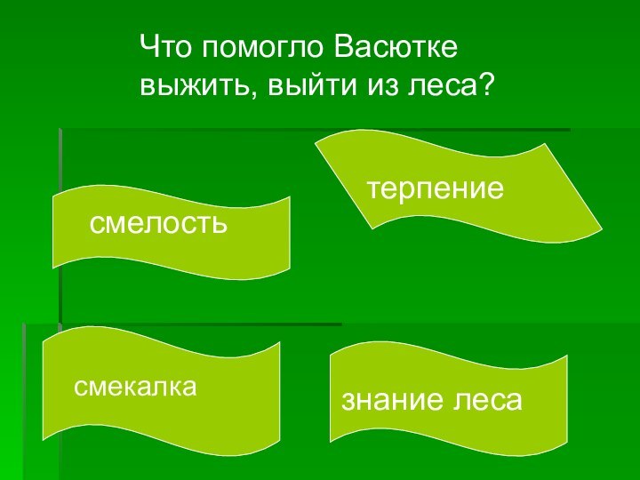 Что помогло Васютке выжить, выйти из леса?смекалказнание лесатерпениесмелость