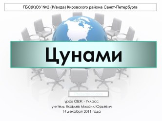 Презентация Цунами