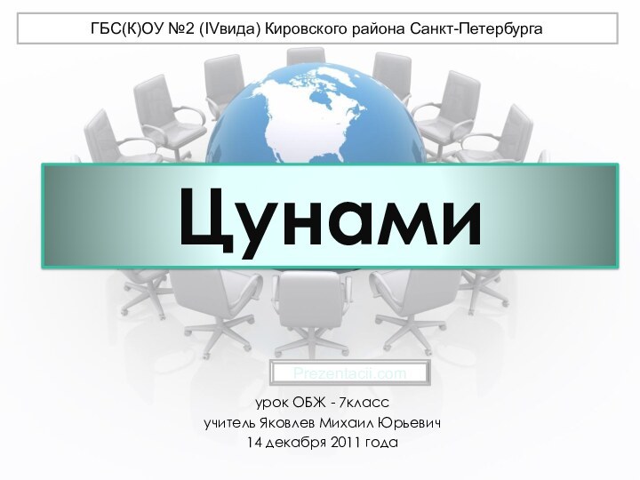 Цунамиурок ОБЖ - 7классучитель Яковлев Михаил Юрьевич14 декабря 2011 годаГБС(К)ОУ №2 (IVвида) Кировского района Санкт-Петербурга Prezentacii.com