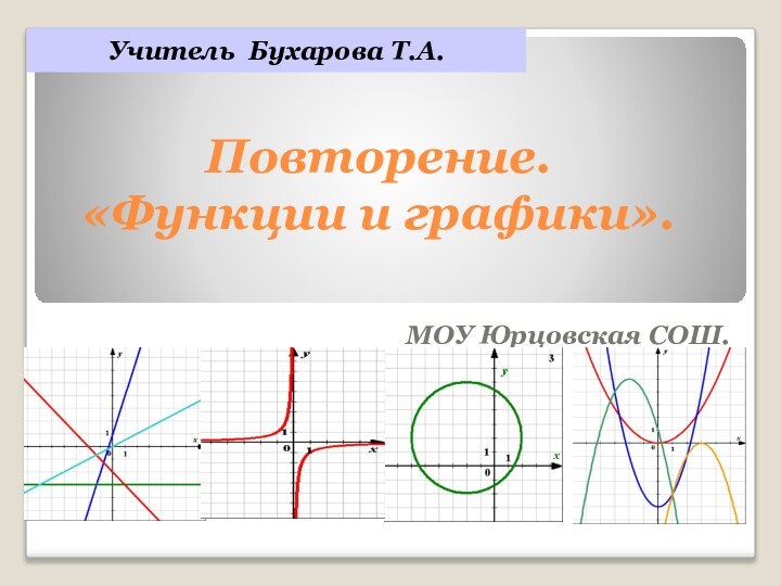 Повторение. «Функции и графики».МОУ Юрцовская СОШ.Учитель Бухарова Т.А.