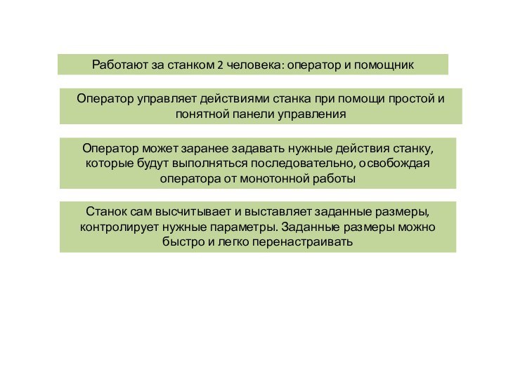 Работают за станком 2 человека: оператор и помощникОператор управляет действиями станка при