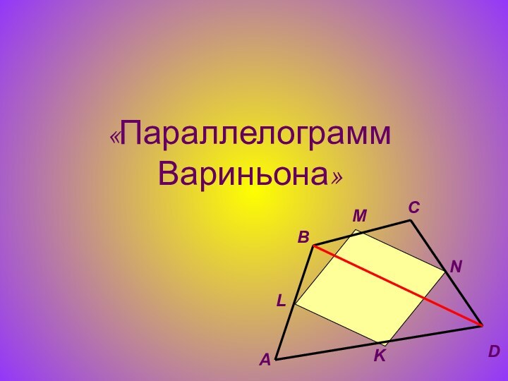 «Параллелограмм Вариньона»АВСDLMNK