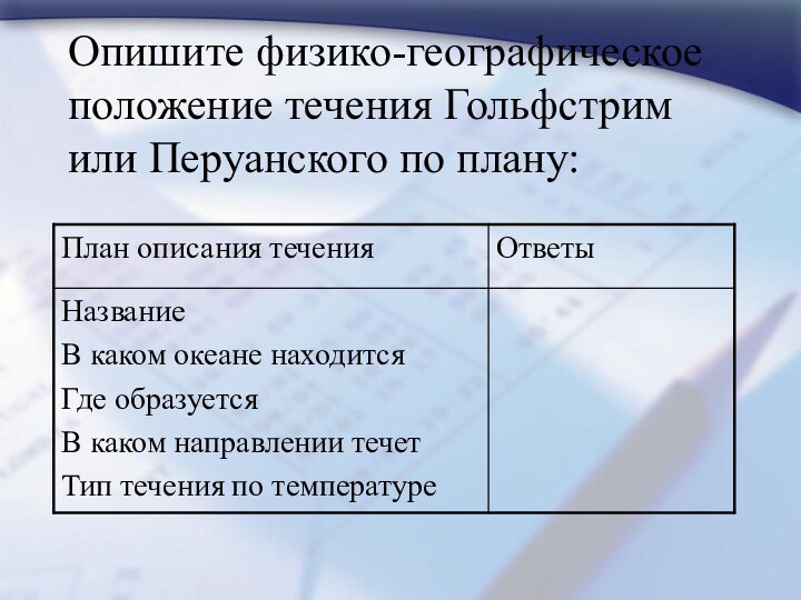 Опишите физико-географическое положение течения Гольфстрим или Перуанского по плану: