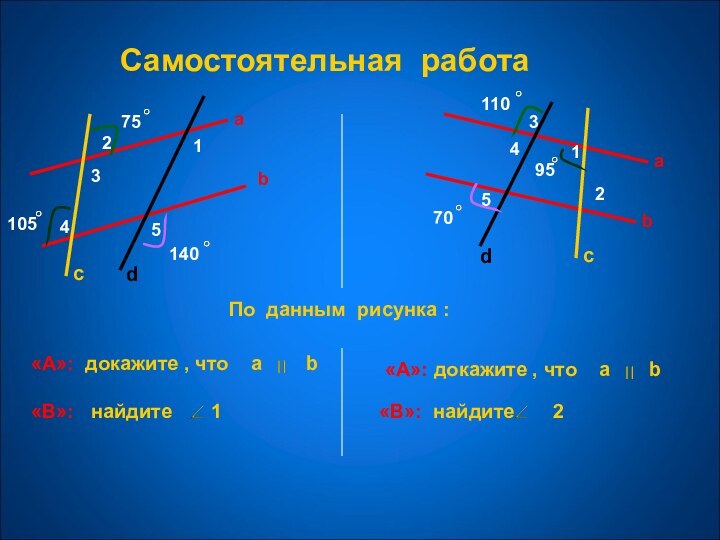 Самостоятельная работа105751401107095ababccddПо данным рисунка : «А»: докажите , что  a