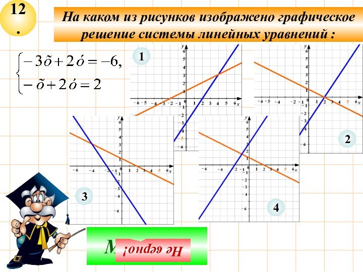 12.На каком из рисунков изображено графическое решение системы линейных уравнений :Молодец!Не верно!