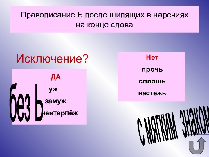 Правописание Ь после шипящих в наречиях  на конце слова Исключение?без Ь с мягким знаком