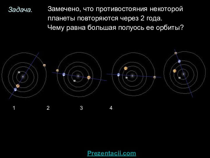 Замечено, что противостояния некоторой       планеты повторяются