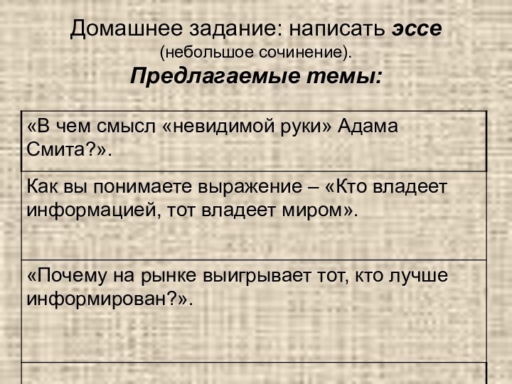 Домашнее задание: написать эссе (небольшое сочинение). Предлагаемые темы: