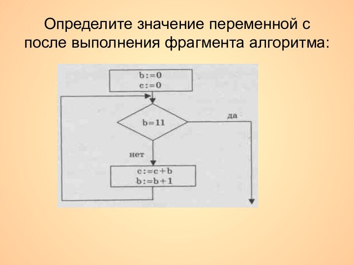 Определите значение переменной с после выполнения фрагмента алгоритма: