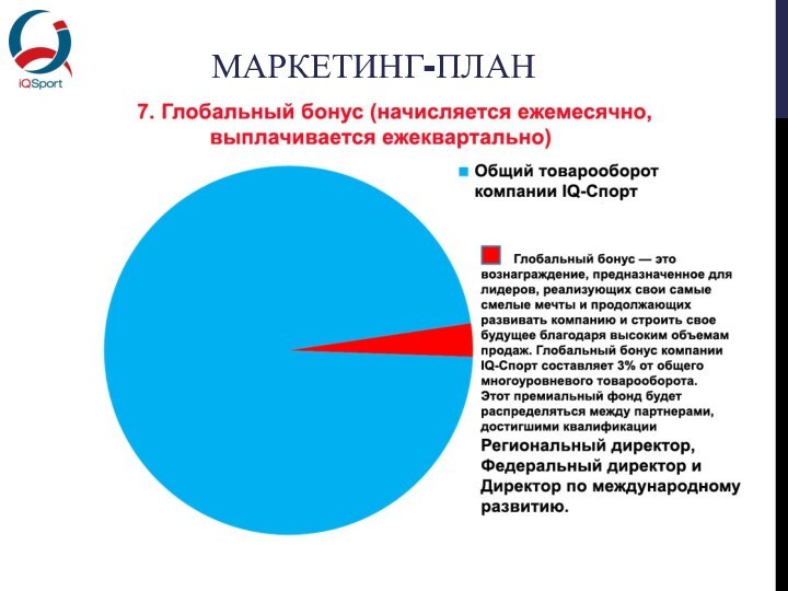 МАРКЕТИНГ-ПЛАН