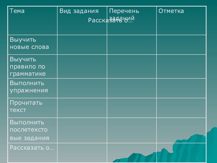 Рассказать о…