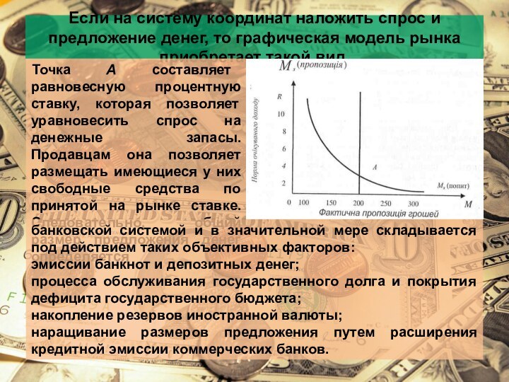 Если на систему координат наложить спрос и предложение денег, то графическая модель