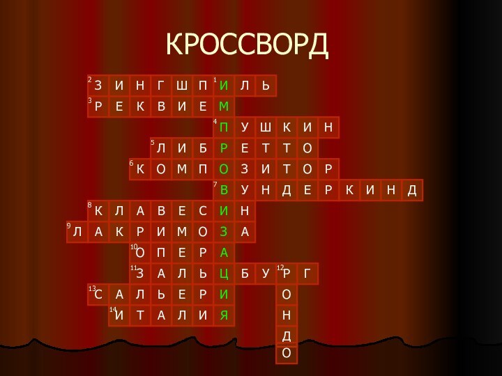 КРОССВОРДИ1МПРОВИЗАЦИПШГНИЗЬЛЕИВКЕРУШКИНЕТТОЛИБКОМПЗИТОРУНДЕРКИНДКЛАВЕНСИМОАЛАКРОПЕРЗАЛЬБУРГЯАЛЬЕРИИТАЛСОНДО234567891011121314