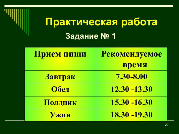 Практическая работаЗадание № 1