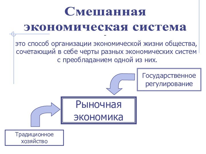 Смешаннаяэкономическая система это способ организации экономической жизни общества,сочетающий в себе черты разных