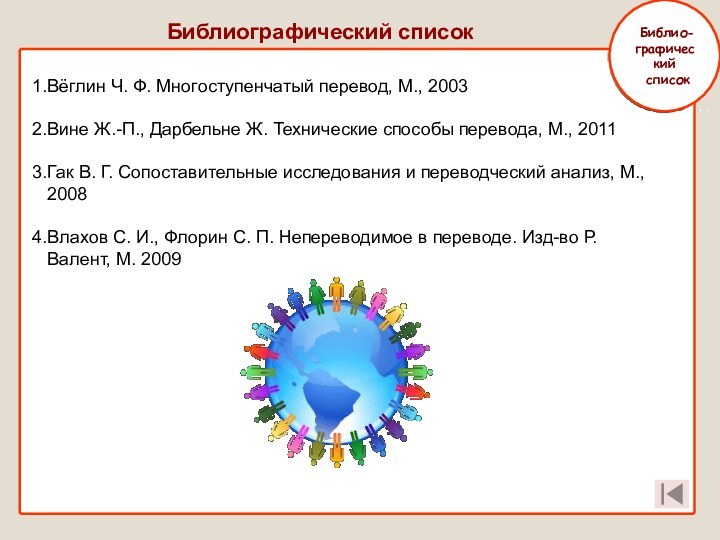 Библиографический список	 Библио-графический список1.Вёглин Ч. Ф. Многоступенчатый перевод, М., 20032.Вине Ж.-П., Дарбельне