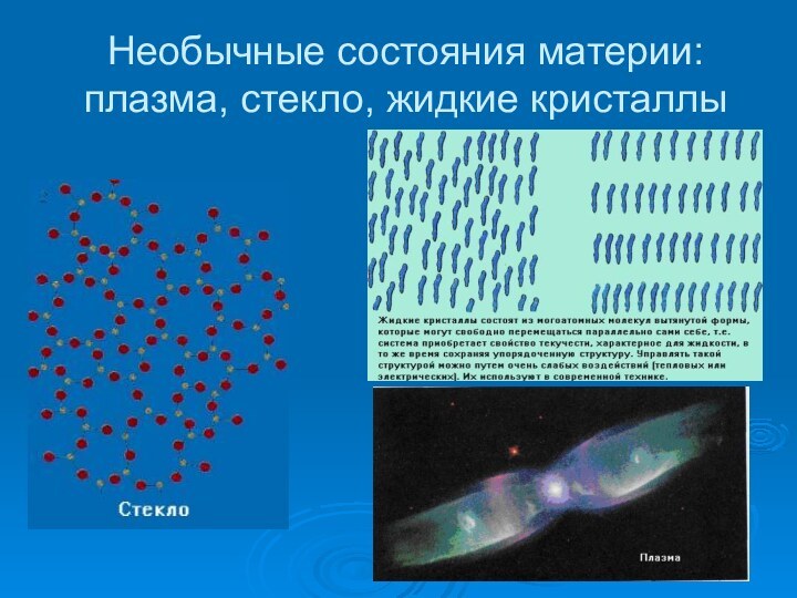 Необычные состояния материи: плазма, стекло, жидкие кристаллы