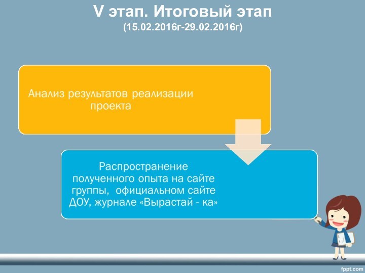 V этап. Итоговый этап  (15.02.2016г-29.02.2016г)