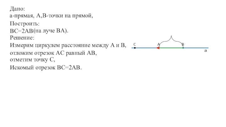 Дано:а-прямая,ABаПостроить:BC=2ABРешение:A,B-точки на прямой,(на луче BA).Измерим циркулем расстояние между A и B,отложим отрезок