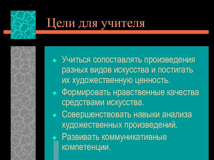 Цели для учителяУчиться сопоставлять произведения разных видов искусства и постигать их художественную