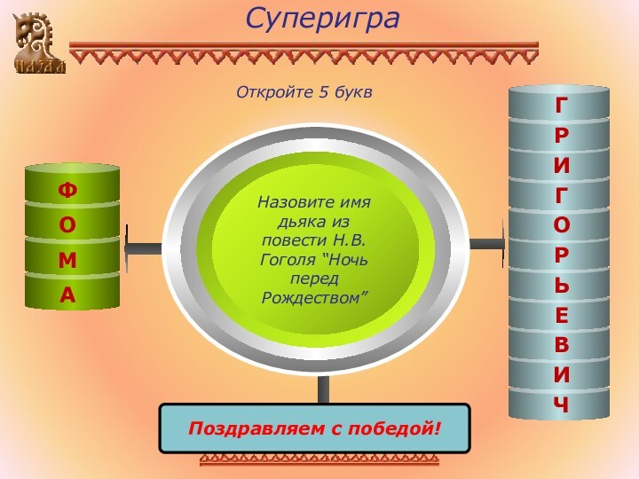 СупериграНазовите имя дьяка из повести Н.В.Гоголя “Ночь перед Рождеством”Поздравляем с победой!ЧАМОФГИРГЕЬРОИВОткройте 5 букв