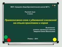 Правописание слов с удвоенной согласной на стыке приставки и корня