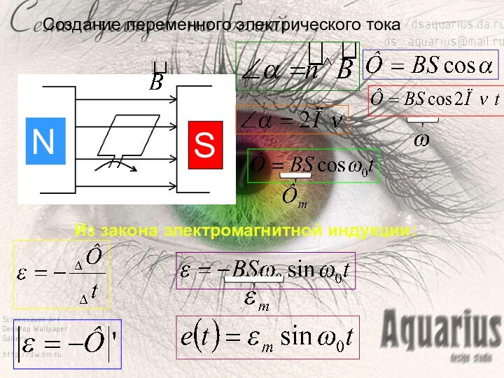 Создание переменного электрического тока   NSИз закона электромагнитной индукции: