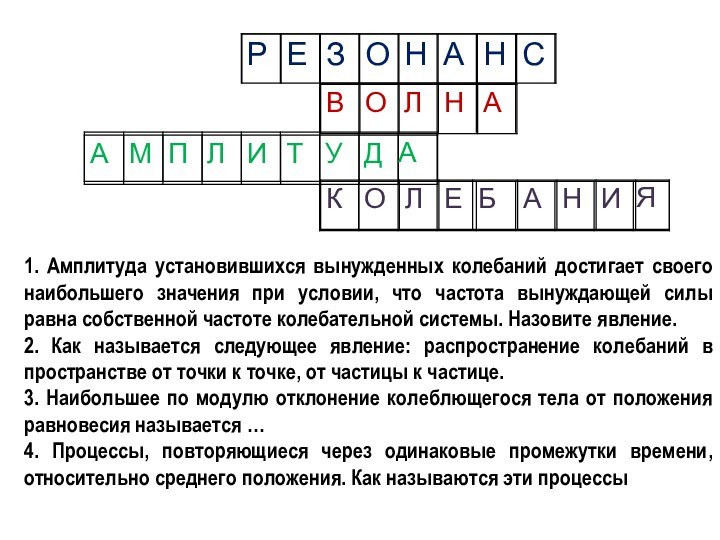 1. Амплитуда установившихся вынужденных колебаний достигает своего наибольшего значения при условии, что