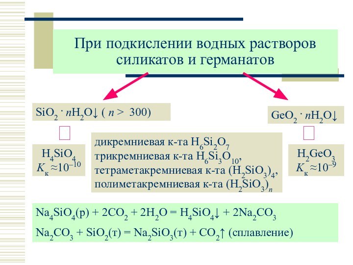 При подкислении водных растворов силикатов и германатовSiO2 . nH2O↓ ( n >
