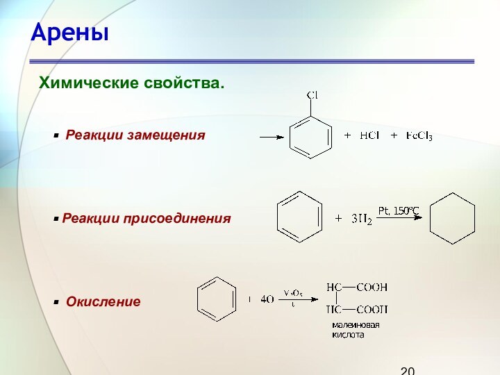 АреныХимические свойства.  Реакции замещения Реакции присоединения Окисление