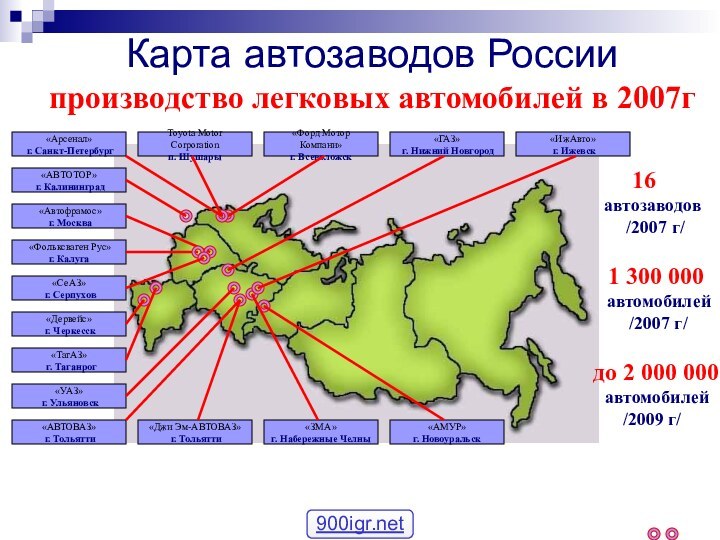 Карта автозаводов России производство легковых автомобилей в 2007г «Aвтофрамос» г. Москва «Фольксваген